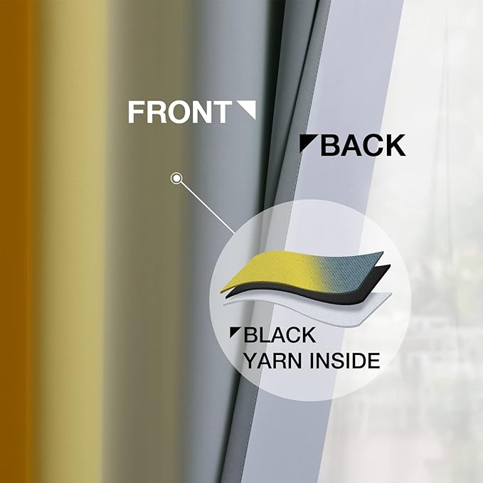 Yakamok Ombre Grey and Yellow Curtains for Bedroom, Gradient Room Darkening Curtains, Grommet Thermal Insulated Light Blocking Window Drapes/Curtain for Living Room,52 x 63 Inch,2 Panels