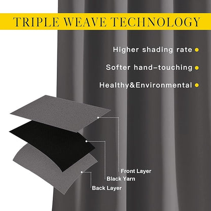 NICETOWN Blackout Grey Curtains 84 inches Long, Grommet Room Darkening Thermal Insulated Sound Dampening Window Treatments for Bedroom/Home Office, 2 Panels, W46 x L84