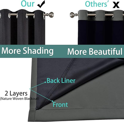 Yakamok 63 Inch Length 100% Blackout Curtains for Bedroom, 2 Thick Layers Thermal Insulated Grommet Total Blackout Drapes with Black Liner for Living Room (42Wx63L,Dark Grey, 2 Panels)