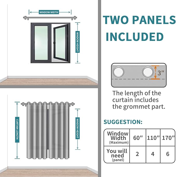 BGment Blackout Curtains - Grommet Thermal Insulated Room Darkening Bedroom and Living Room Curtains, Set of 2 Panels (46 x 72 Inch, Baby Blue)