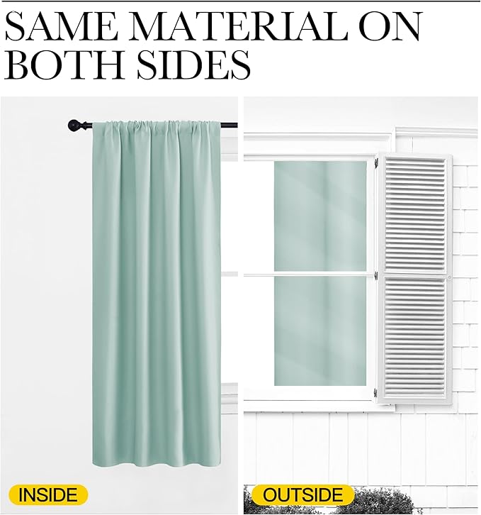NICETOWN RV Blackout Curtains for Camper Windows, Aqua Blue, 29" Wide by 40" Long, 2 PCs, Short Blackout Curtains & Drapes, Thermal Insulated Blackout Curtain Panels for Kids Room, Play Room