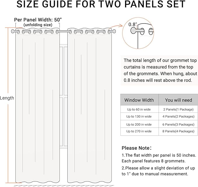 100% Blackout Shield Linen Blackout Curtains for Bedroom, Black Grommet Curtains for Living Room, Thermal Insulated Room Darkening Drapes for Nursery, Boho Home Decor, 50" W x 84" L, 2 Panels