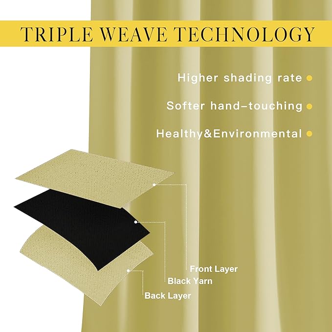 NICETOWN Living Room Window Curtain Drapes Extra Long & Wide - Living Room Panels Grommet Top Window Treatment for Hall & Guest Room (W80 x L108, Paler Yellow, 2 Pieces)