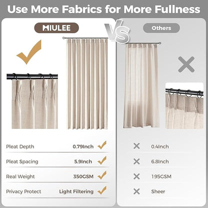 MIULEE Pinch Pleated Thick Linen Curtains 90 Inches Long 2 Panels for Living Room Bedroom, Linen Textured Memory Trained Pleat Drapes Back Tab Light Filtering Cream Ivory Window Curtains with Hooks