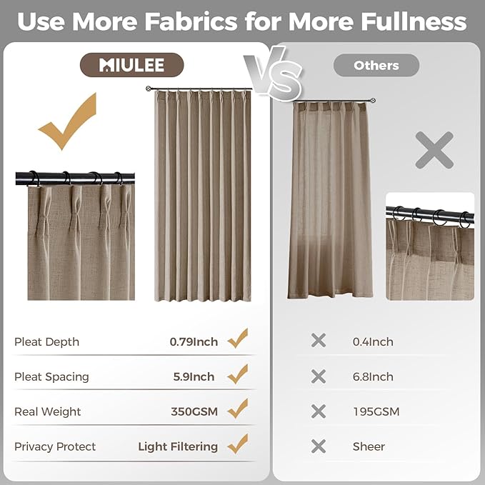 MIULEE Pinch Pleated Thick Linen Curtains 96 Inches Long 2 Panels for Living Room Bedroom, Memory Trained Pleat Drapes Light Filtering Grey Beige Semi Sheer Window Curtains Hooks Rings Back Tab