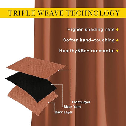 NICETOWN Bedroom Blackout Curtains Panels - Triple Weave Energy Saving Thermal Insulated Solid Grommet Blackout Draperies for Patio (80 inches by 108 Inch,Burnt Orange, Set of 2)