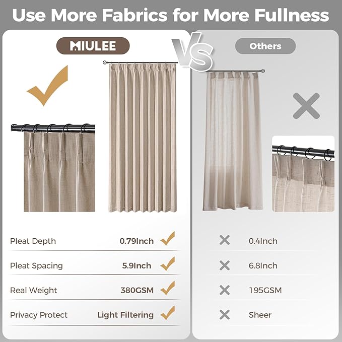 MIULEE Pinch Pleated Thick Linen Curtains 102 Inches Long 2 Panels for Living Room Bedroom, Pinch Pleat Drapes Back Tab Memory Trained Rustic Farmhouse Window Curtains with Hooks&Rings, Taupe