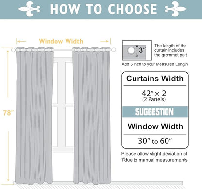 ChrisDowa Blackout Curtains 78 inches Long for Bedroom - 2 Panels Set Grommet Thermal Insulated Room Darkening Curtains for Living Room (Black, 42 x 78 Inch)