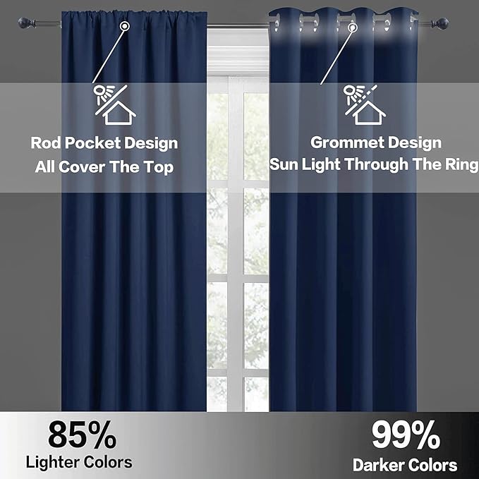 RYB HOME Blackout Cafe Curtains 30 inch Length, Short Light UV Heat Blocking Energy Saving Privacy Curtain Tiers for Basement Bathroom Kitchen Window, Width 29 by Length 30, Navy Blue, 2 Panels