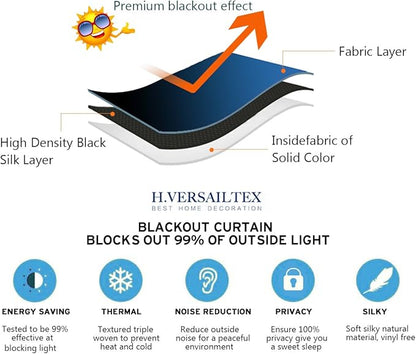 H.VERSAILTEX Blackout Patio Curtains 100 x 96 Inches for Sliding Door Extral Wide Blackout Curtain Panels Thermal Insulated Room Divider - Grommet Top, 8' Tall by 8.5' Wide - Charcoal Gray