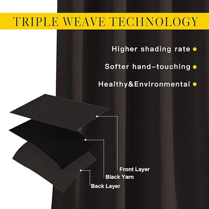 NICETOWN Bedroom Blackout Curtains and Drapes - Energy Smart Thermal Insulated Solid Grommet Blackout Draperies for Living Room (2 Panels, 52 inches x 72 inches, Toffee Brown)