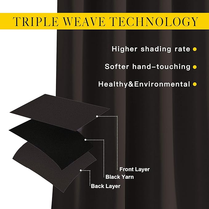 NICETOWN Blackout Draperies Curtain Panels - Thermal Insulated Solid Grommet Blackout Curtains/Panels/Drapes for Living Room(Toffee Brown, 1 Pair, 66 by 54-Inch)