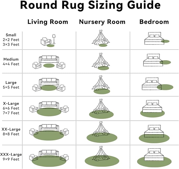 OLANLY Green Round Rugs for Bedroom - Machine Washable, 7 ft Circle Area Rugs for Living Room, Soft and Fluffy Shaggy Carpet for Teen Girl and Boys, Nursery Rooms, Dorms, Home Decor Aesthetic
