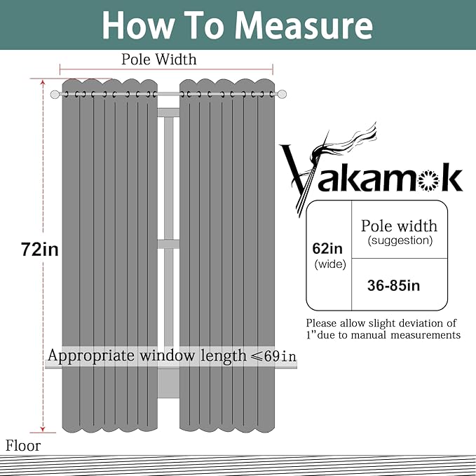 Yakamok Blackout Curtains Room Darkening Thermal Insulated Window Panels,Solid Grommet Top Drapes for Bedroom/Living Room(62Wx72L, Pure White, 2 Panels)
