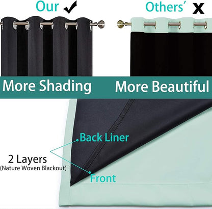 Yakamok Extra Wide 100% Blackout Full Shading Curtains for Patio Door, Thermal Backing Sliding Glass Door Drape, Privacy Assured Window Treatment for Sliding Door Curtains,Aqua, W100 x L96, 1 Panel