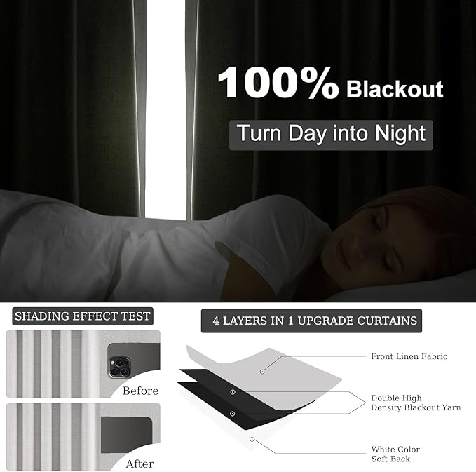 Topfinel 94 Inches Long Custom Ceiling Grey Blackout Urtains, Modern Light Blocking Track Soundproof Curtains, Decorative Elegant Linen Luxrury Curtains 52" X 94" for Living Room 2 Panels Christmas