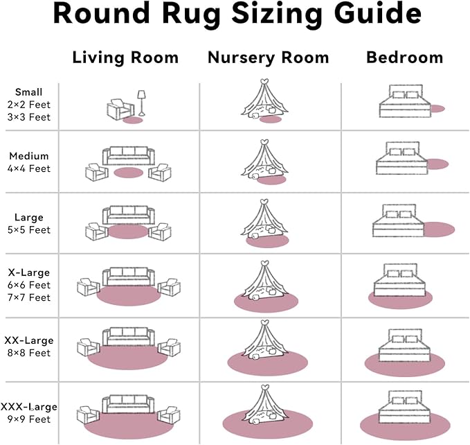 OLANLY Blush Round Rugs for Bedroom - Machine Washable, 3 ft Circle Area Rugs for Living Room, Soft and Fluffy Shaggy Carpet for Teen Girls and Boys, Nursery Rooms, Dorms, Home Decor Aesthetic