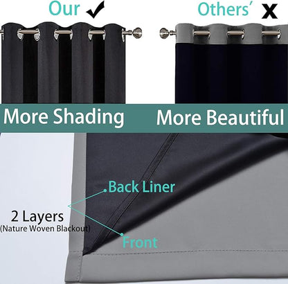 Yakamok 100% Blackout Thermal Insulated Grommet Curtains, Noise Reducing Barrier Panel for Sliding Glass Door, 2 Thick Layers Heat Full Light Blocking Patio Door Drapery, Grey, W100 x L84, 1 Panel