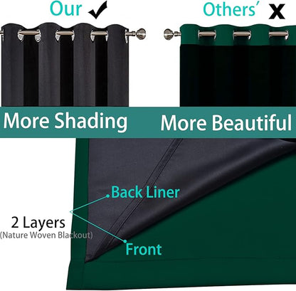 Yakamok 100% Blackout Thermal Insulated Curtains, Noise Reducing Barrier Panel for Sliding Glass Door, 2 Thick Layers Heat Full Light Blocking Patio Door Drapery, Green, W100 x L84, 1 Panel