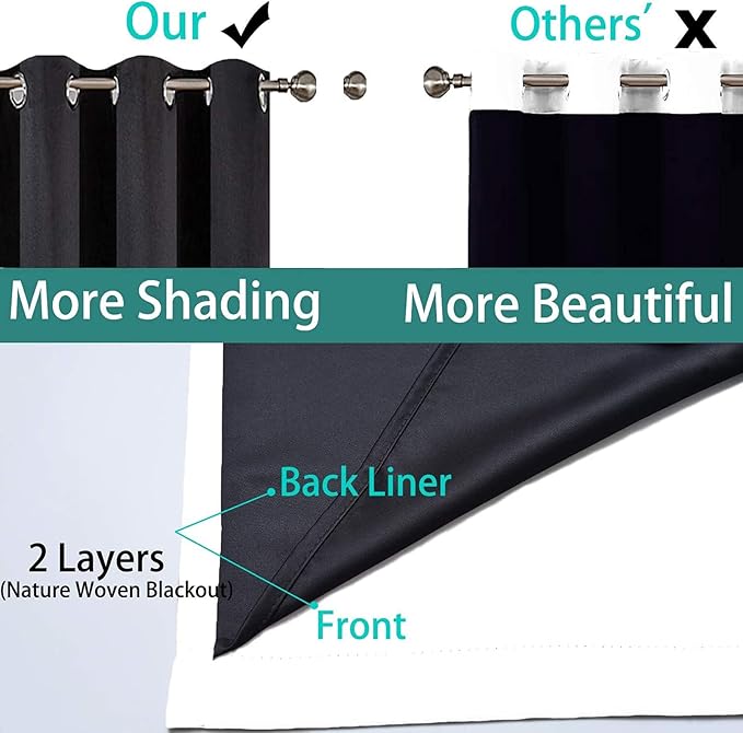 Yakamok 100% Blackout Curtains 84 Inches Long, 2 Thick Layers Heat and Full Light Blocking Soft Thermal Insulated Drapes for Bedroom(52" Wide Each Panel, Pure White, 1 Panel)
