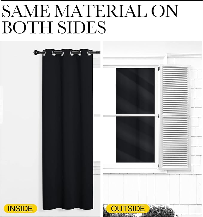NICETOWN Blackout Curtain Panels 86 inches - Light Reducing Thermal Insulated Solid Grommet Blackout Curtains/Panels/Drapes for Living Room (Set of 2, 55 inches by 86 Inch, Black)