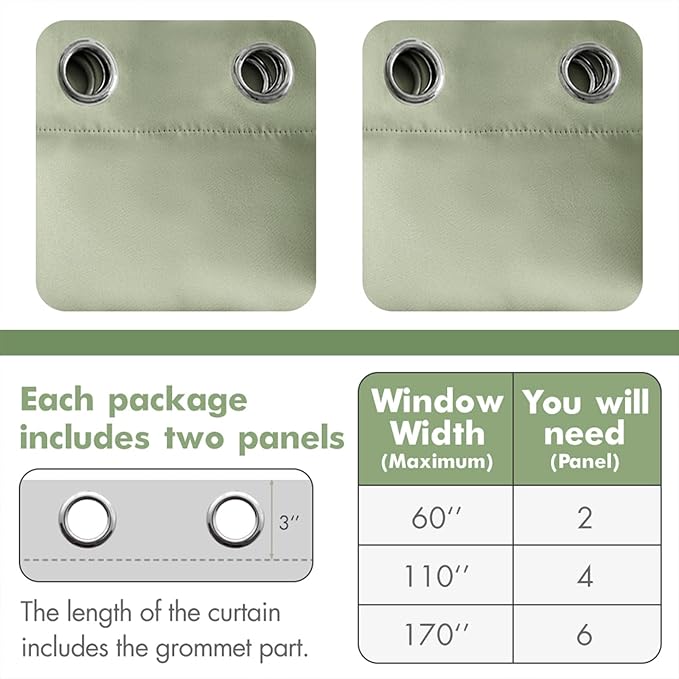 MIULEE Room Darkening Curtains Thermal Insulated Drapes Solid Window Treatment Set Grommet Top Light Blocking Blackout Curtain for Living Room/Bedroom 2 Panels 66 x 84 inch Sage Green