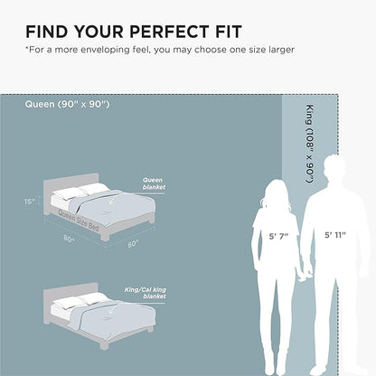 Bedsure GentleSoft Fleece Blankets Queen Size Teal - Bed Blanket Soft Lightweight Plush Fuzzy Cozy Luxury Microfiber, 90x90 inches