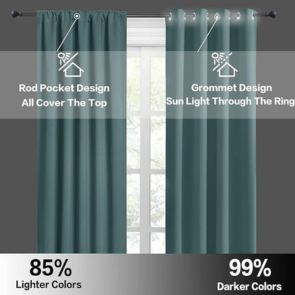 RYB HOME Small Curtains Blackout - Privacy Energy Efficiency Mini Curtains for Kids Bedroom RV Camper Windows Trailer Bathroom Kitchen Cabinet Door Window, W 29 x L 36, Teal Blue, 2 Panels