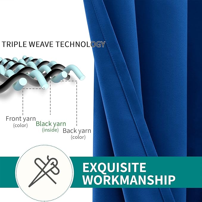 BGment Blackout Curtains for Bedroom - Grommet Thermal Insulated Room Darkening Curtains for Living Room, 55 x 96 Inch, 2 Panels, Royal Blue