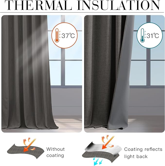 RYB HOME Grey 100% Blackout Curtains 63 inch Long, Light Blacking & Thermal Insulated Curtains for Nursery/Bedroom/Boys'Room, Back Tab & Rod Pocket Window Treatment, W52 x L63, 2 Panels