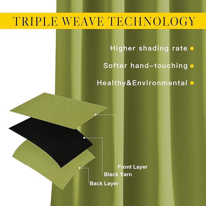 NICETOWN Bedroom Room Darkening Curtains and Drapes - Window Treatment Thermal Insulated Solid Grommet Room Darkening Draperies for Bedroom/Living Room (Fresh Green, Set of 2, 80 by 84 Inch)