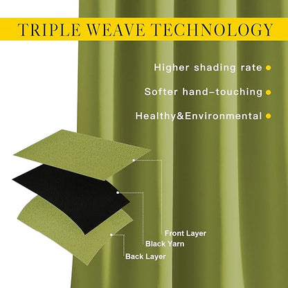 NICETOWN Room Darkening Draperies Curtains Panels - Window Treatment Thermal Insulated Solid Grommet Room Darkening Curtains/Panels/Drapes for Bedroom (Fresh Green, Set of 2, 66 by 66 Inch)