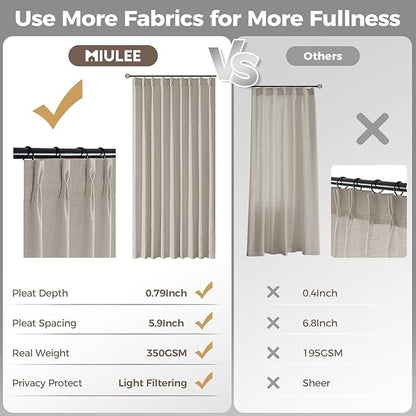 MIULEE Pinch Pleated Thick Linen Curtains 96 Inches Long 2 Panels for Living Room Bedroom, Memory Trained Pleat Drapes Light Filtering Taupe Semi Sheer Window Curtains Hooks Rings Back Tab