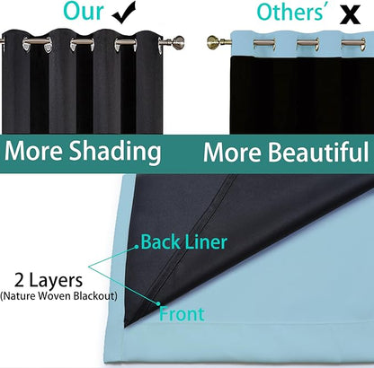 Yakamok 100% Blackout Curtains 84 Inches Long, 2 Thick Layers Heat and Full Light Blocking Soft Thermal Insulated Drapes for Bedroom(52" Wide Each Panel, Sky Blue, 1 Panel)
