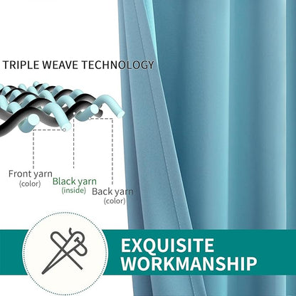 BGment Blackout Curtains - Grommet Thermal Insulated Room Darkening Bedroom and Living Room Curtains, Set of 2 Panels (38 x 45 Inch, Aqua)