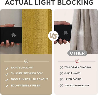 Joydeco Blackout Curtains for Bedroom - 63 Inch Long 100% Light Blocking 2 Panels Set Yellow Drapes, Thermal Insulated Room Darkening Curtains, Linen Textured for Living Room, Rod Pocket & Back Tabs