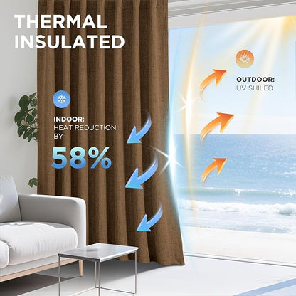 Joydeco Blackout Curtains for Bedroom - 100% Light Blocking 2 Panels Cappuccino Drapes 42" W x 84" L, Thermal Insulated Room Darkening Curtains, Linen Textured for Living Room, Rod Pocket & Back Tabs
