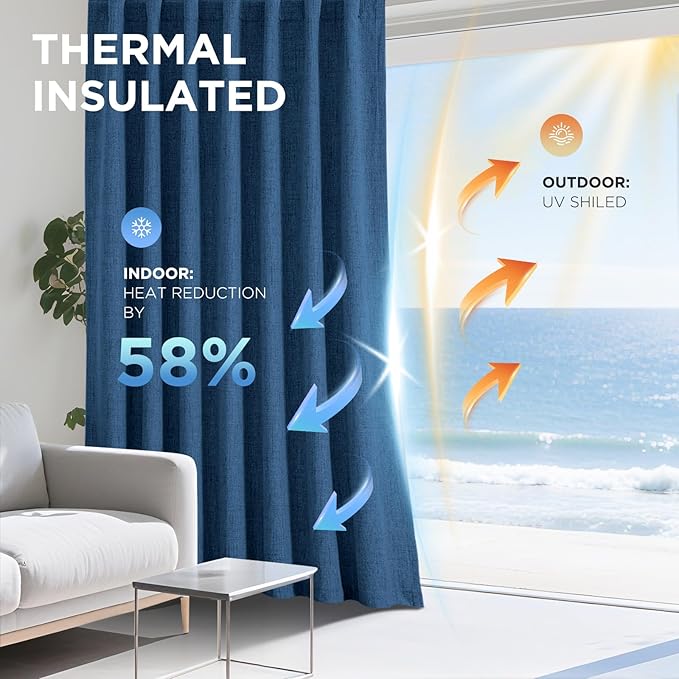Joydeco Blackout Curtains for Bedroom - 100% Light Blocking 2 Panels Navy Blue Drapes 37" W x 84" L, Thermal Insulated Room Darkening Curtains, Linen Textured for Living Room, Rod Pocket & Back Tabs