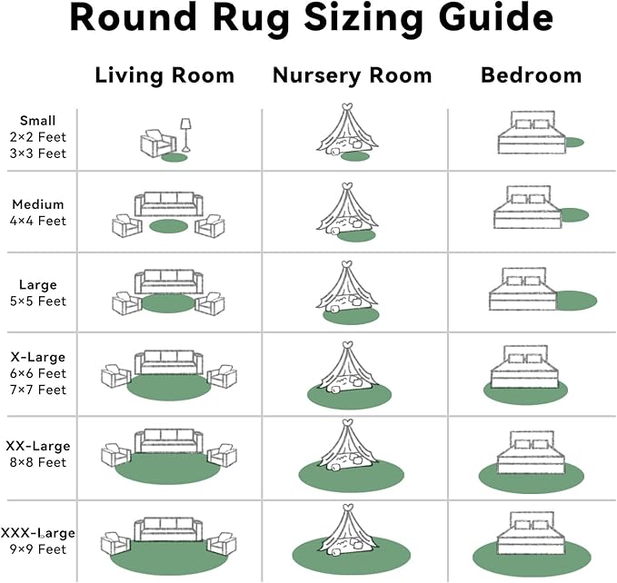 OLANLY Dark Green Round Rugs for Bedroom - Machine Washable, 3 ft Circle Area Rugs for Living Room, Soft and Fluffy Shaggy Carpet for Teen Girls and Boys, Nursery Rooms, Dorms, Home Decor Aesthetic