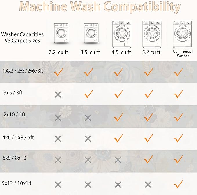 Floral Machine Washable Rug, 3x5 Rug Non Slip Soft Bedroom Rugs for Entryway Dorm, Ultra-Thin Rugs for Bedroom Stain Resistan(3 x 5, Blue Garden)