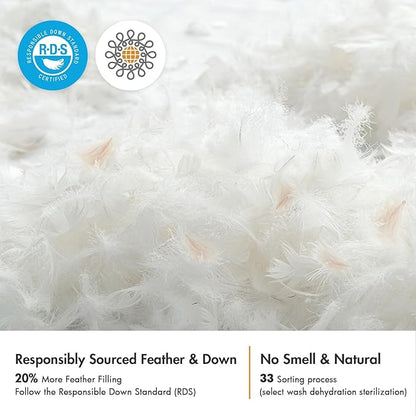 MIULEE Pillow Inserts 20x20 (Pack of 4,White), Down Feather Throw Pillow Inserts, Premium Fluffy Stuffer Throw Pillows Cotton Fabric for Sofa Bed Couch