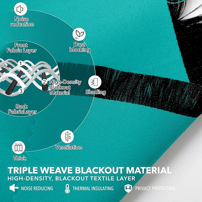 Deconovo Blackout Curtains, Thermal Insulated, W42 x L63 2 Panels, Back Tab, Machine Washable, Room-Darkening Drapes for Bedroom/Living Room Turquoise
