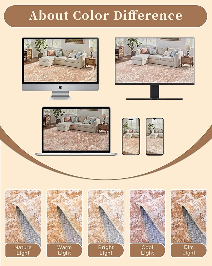 Madane Washable 6x9 Area Rugs for Living Room, Vintage Rug with Non-Slip Backing, Soft Stain Resistant Throw Rugs Thin Carpet for Bedroom Dining Room Farmhouse (6 x 9, Jasper Orange)