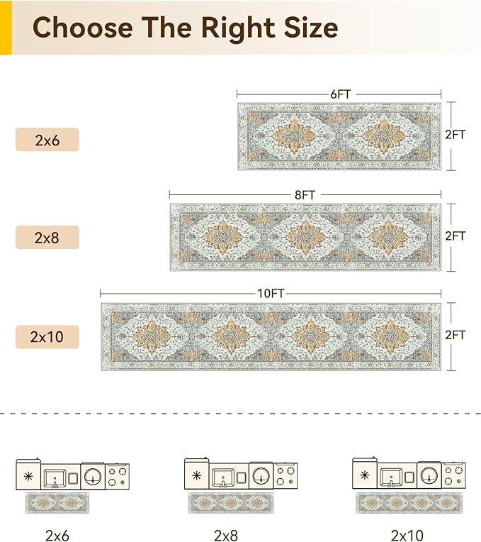 RELEANY Area Rugs 2'x6' Runner Rug Non Slip Washable for Kitchen Hallway Bedroom Beside Laundry Room Bathroom Rug, Floor Carpet, Light Yellow Carbon Grey Orange