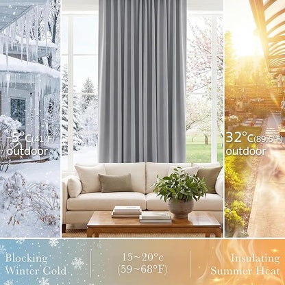 Pony Dance Blackout Curtains Thermal Insulated Window Treatment Panels Room Darkening Shade Drapes for Living Room Back Tab/Rod Pocket Bedroom Draperies, 34 x 84 Inch, Silver Grey, 2 Panels