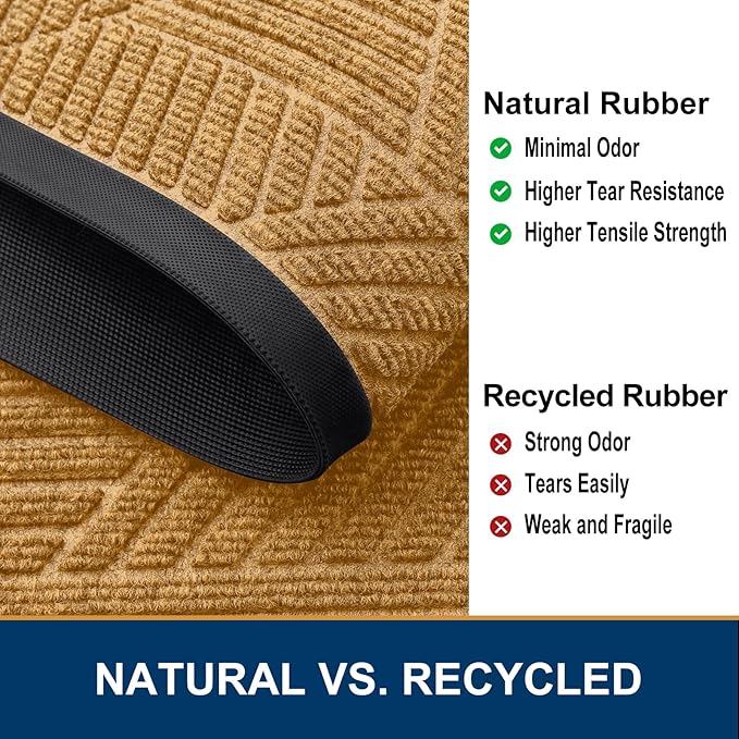 Smiry Front Door Mat Outside Entrance, Heavy Duty Sturdy Natural Rubber Doormat, Trap Dirt and Moisture, Easy Clean Low Profile Mats for Indoor Outdoor Entry, Irregular Triangle (29.5x17, CRM-Yellow)