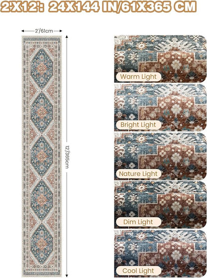 Hallway Runner Rug 2x12, Extra Long Washable Runner Rugs with Rubber Backing, Non Slip Runner, Vintage Rug Runners for Kitchen Laundry Room Entryway (Blue/Red,2'x12')