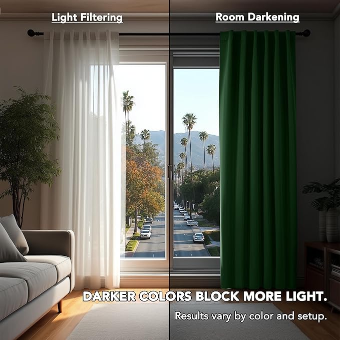 Deconovo Short Blackout Curtains for Small Windows Thermal Insulated Rod Pocket and Back Tab Curtains 42Wx45L Inch Dark Forest 2 Panels