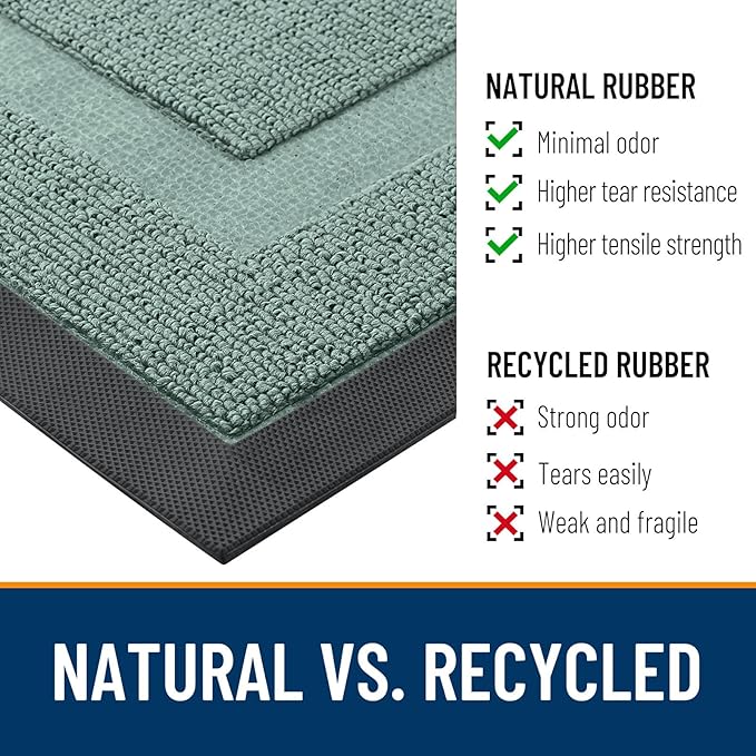 OLANLY Front Door Mat Indoor Outdoor Entrance, Waterproof All-Season, All-Weather Doormat, Sturdy Natural Rubber, Low Profile, Easy Clean Patio Porch Entryway Mat, 33x21, Grayish Green