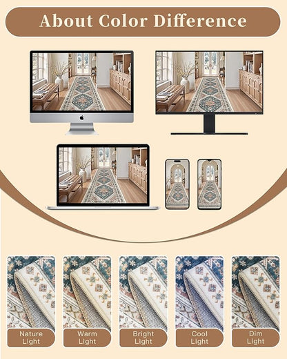 Madane Hallway Runner Rug 2'6''x10' Kitchen Runner, Non Slip Vintage Runners for Hallways Washable Kitchen Rugs Soft Low Pile 2.5x10 ft Rug Runner for Laundry Room, Entryway and Bedroom, Navy Blue